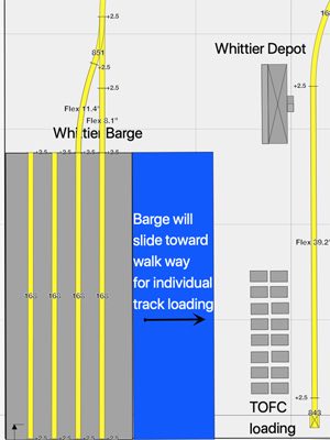 Transfer table