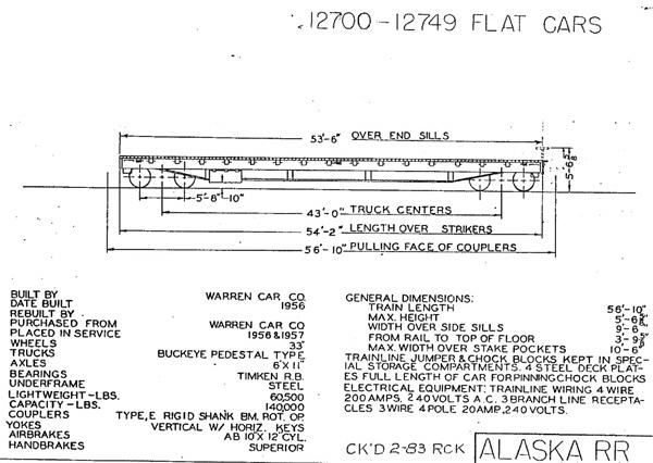 Engineering drawing