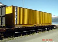 containers