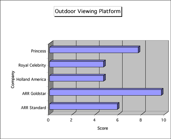 poll 